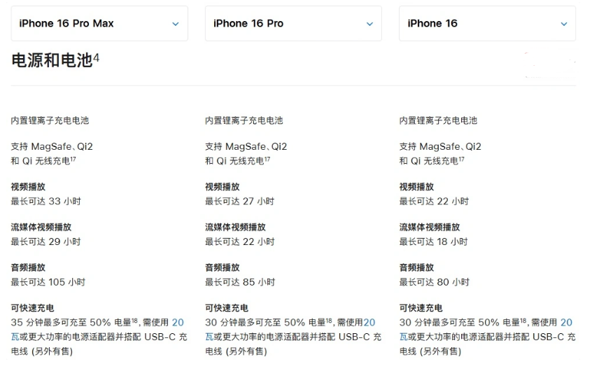 琼山苹果手机维修分享 iPhone 16 目前实测充电峰值功率不超过 39W 